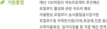 지원통합 : 매년 100억원의 약속프로젝트 추진예산, 로컬푸드 활성화 관련 국도비 확보, 마을밥상,로컬푸드 농식품발굴사업지원, 로컬푸드형 작목반지원(자재,포장재,인증 등), 소득마을육성, 일자리창출 등 각종 예산 연계